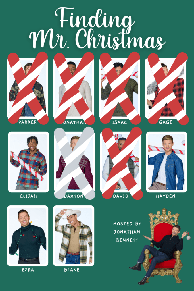 Finding Mr. Christmas on Hallmark+ | Warning: This post contains spoilers for Finding Mr. Christmas episode 6 on Hallmark+, including who was eliminated.