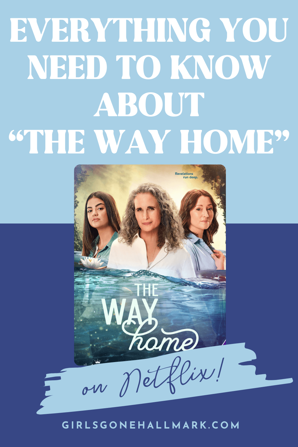 Promotional graphic for The Way Home on Netflix featuring cast photos with text overlay that reads: “The Way Home on Netflix – Episode Guide, Cast & Podcast Recaps from Girls Gone Hallmark.”