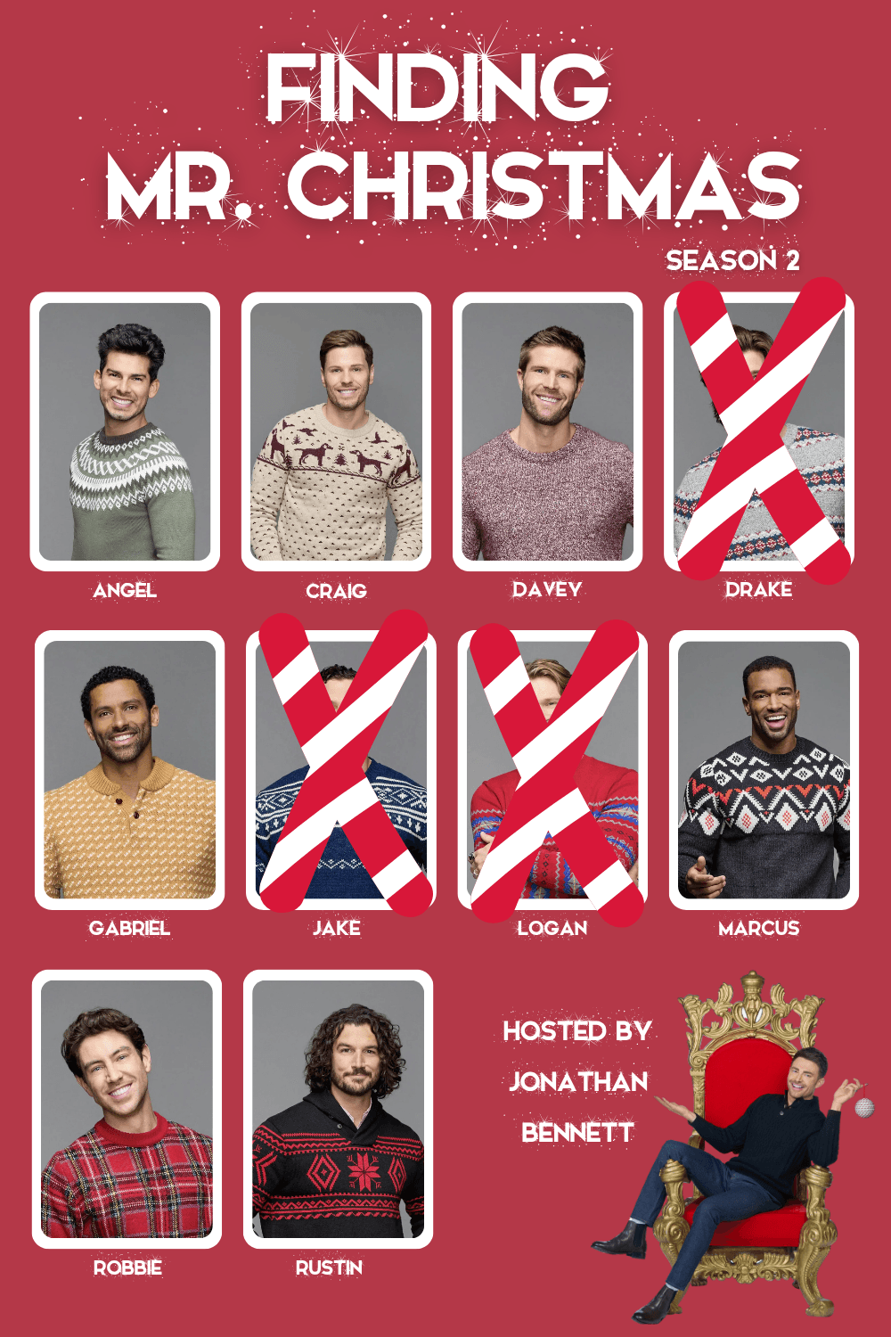 * SPOILERS * | Finding Mr. Christmas Season 2, Episode 3 delivers gingerbread, cowboy charm, and heartfelt moments as the guys ride into romance. | Warning: This post contains spoilers for Finding Mr. Christmas Season 2, Episode 3, including who was eliminated.