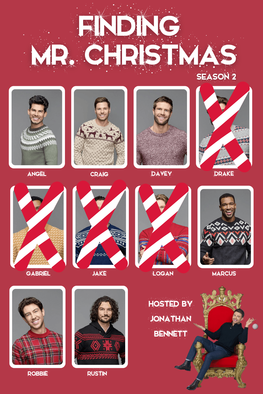 Finding Mr. Christmas Season 2, Episode 4 delivers drama, charm, and twists as the contestants face their biggest challenge yet. Recap and review inside.