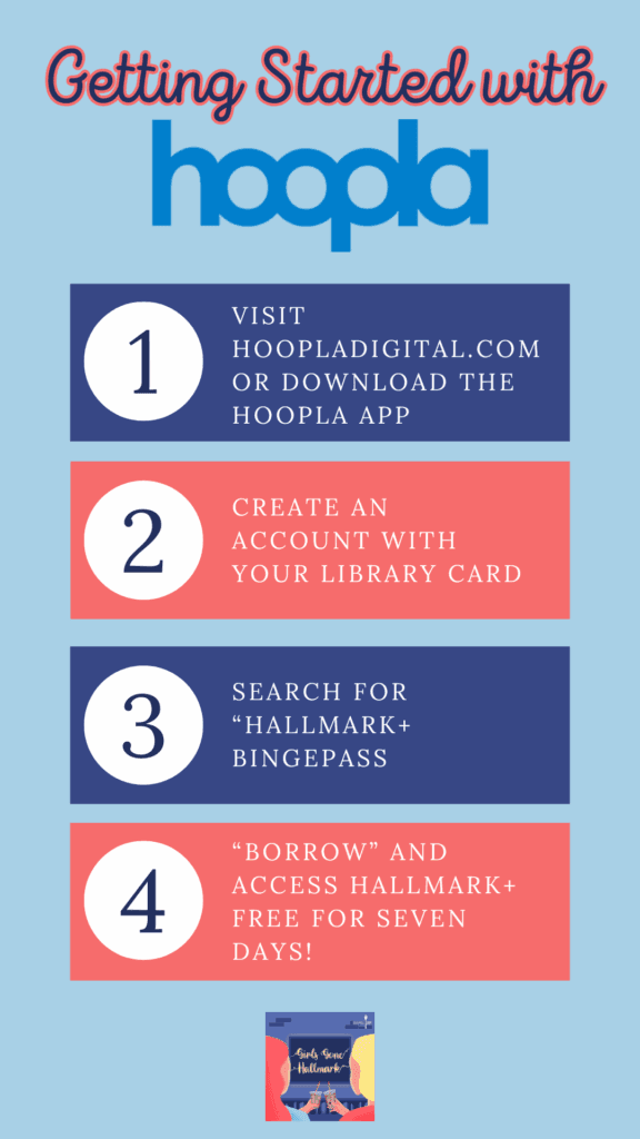 How to use Hoopla to get Hallmark Plus for free
